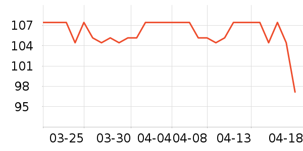 ������ũׯ���廤����װ��ʷ�۸�