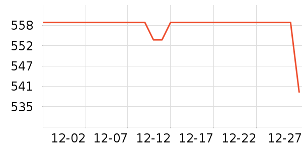 з״Ԫ�Ź�������ʷ�۸�