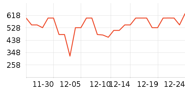 С�����Ҿ���Ʒ��ʷ�۸�