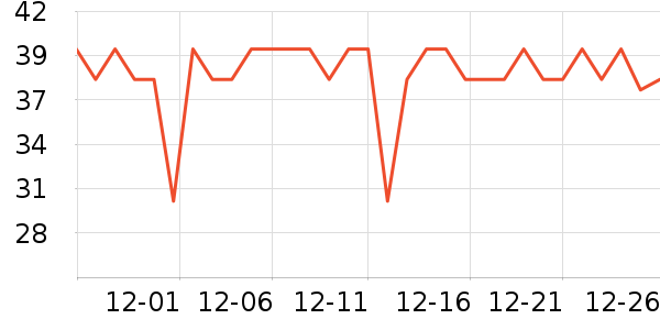 �����ֽ��ʷ�۸�