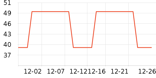 ��ľ��Ԯ������ʷ�۸�