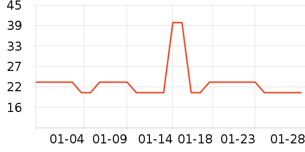 ��ɽ������/��������ʷ�۸�