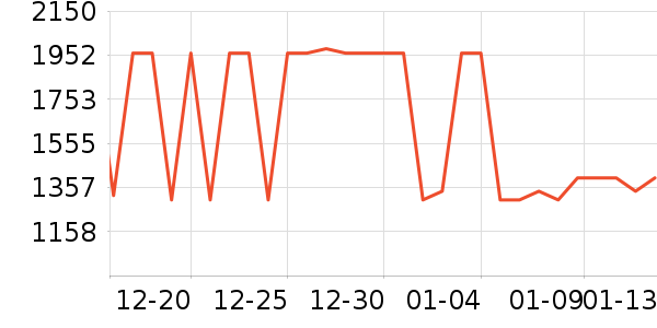 �ء�Ʒ��װ/����/������ʷ�۸�