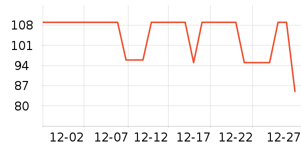 ���󱣽�������ʷ�۸�