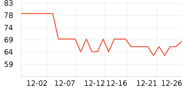 �α���ϴ��ˮ��ʷ�۸�