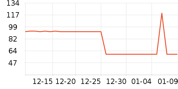 ���ߵ�Ұ�ʹ�����ʷ�۸�