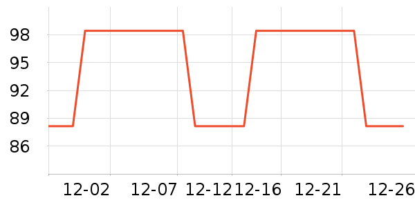 ��ľ��Ԯ������ʷ�۸�