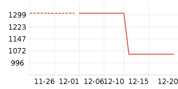 �������������/��ͯ������ʷ�۸�