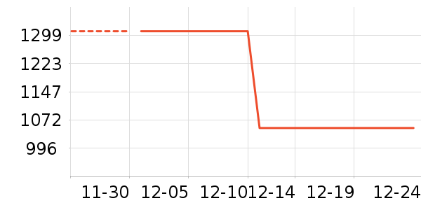 �������������/��ͯ������ʷ�۸�