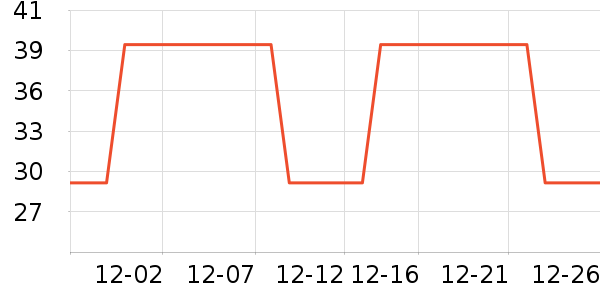 ��ľ������������ʷ�۸�