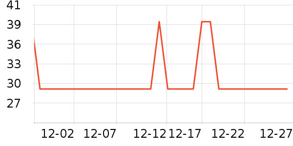 JKN������ʷ�۸�