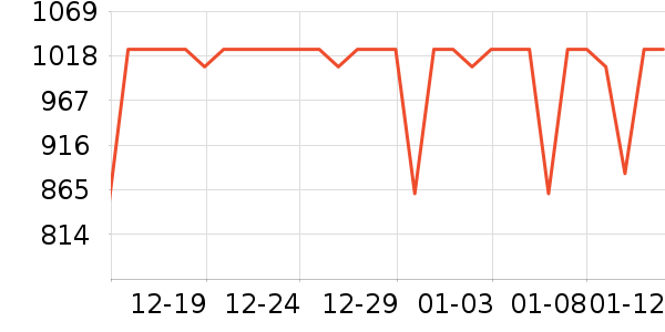 ������ʷ�۸�