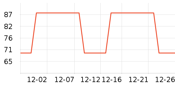 ��ľ������������ʷ�۸�