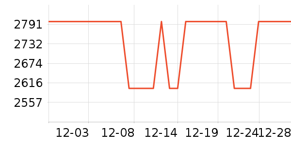 OPPOƽ�������ʷ�۸�