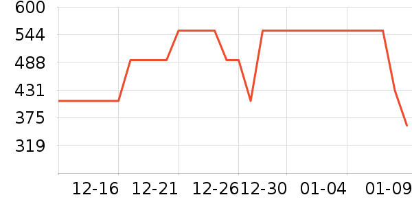 �����˶�Ь��ʷ�۸�