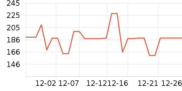 �ļ����ȡů����ʷ�۸�