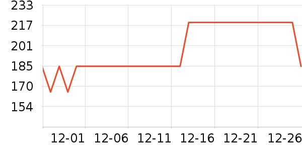 ���ű�Ӥͯ������ʷ�۸�