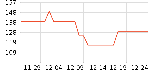 �¿�˹����/�������ʷ�۸�