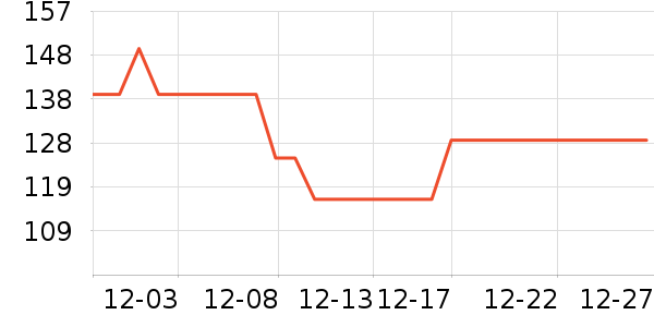 �¿�˹����/�������ʷ�۸�