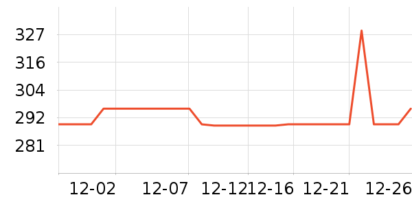 ����ܰë��/ԡ��/ԡ����ʷ�۸�