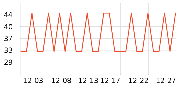 �����ɿ�����ʷ�۸�