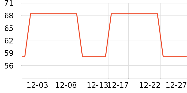 ��ľ��Ԯ������ʷ�۸�