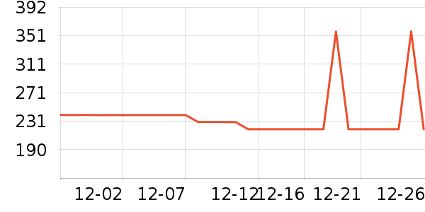 ˹�����˶�Ь��ʷ�۸�