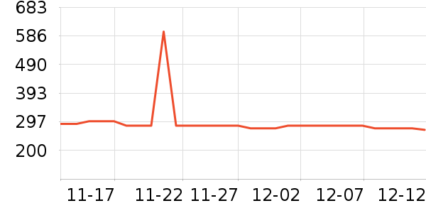 ȸ�������䷽�̷���ʷ�۸�