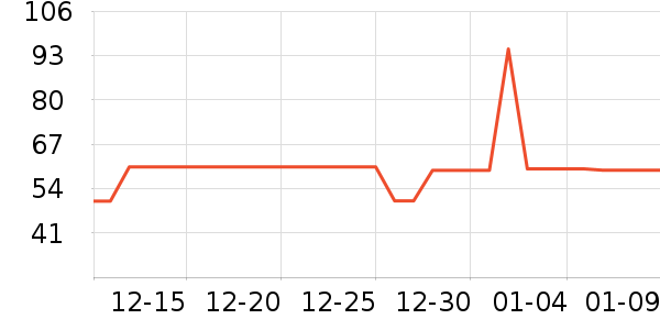 �ڿ���ů��/������ʷ�۸�