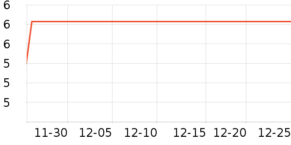 ����ֽ��ʷ�۸�