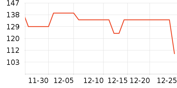 ���������䷽ʳƷ��ʷ�۸�