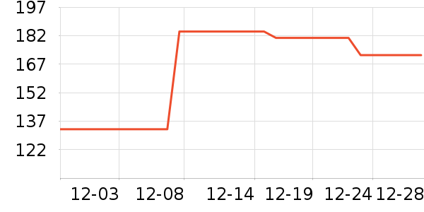 �ܼ��ȴ�����ʷ�۸�