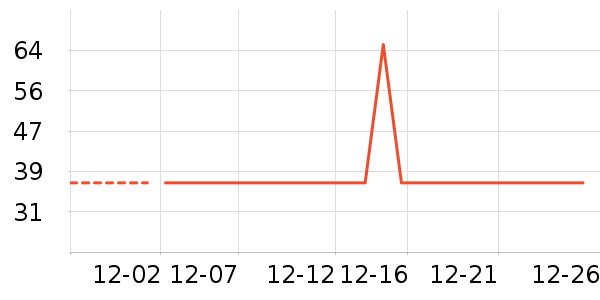 ���׳�������ʷ�۸�