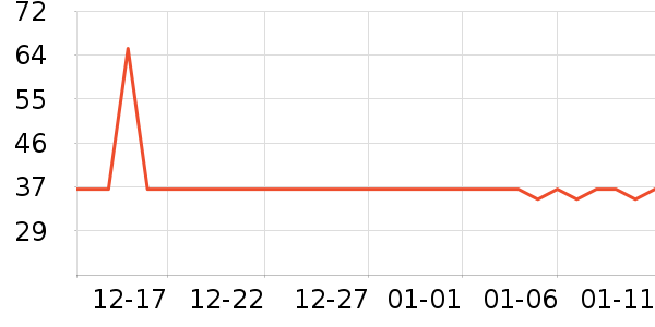 ���׳�������ʷ�۸�