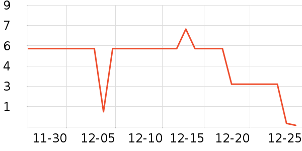 ����Ʒ�Ƴ��������ʷ�۸�