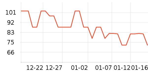 ����Ϫ�ն���ʷ�۸�