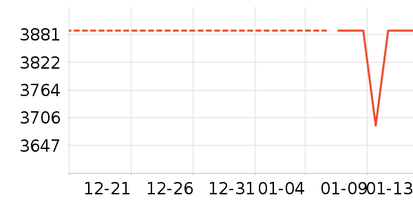 �˼ҼҾӴ���ʷ�۸�