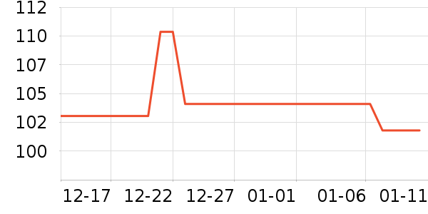 �ŵϵ綯���������ʷ�۸�