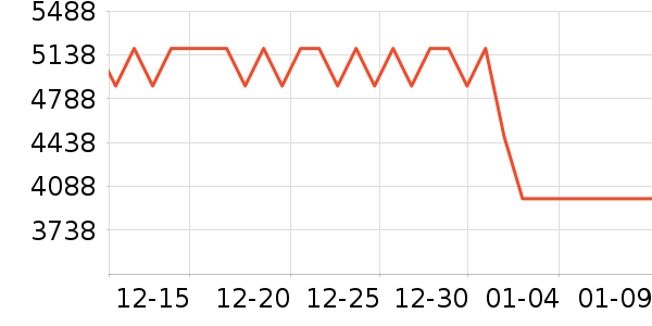 ��˶̨ʽ��������ʷ�۸�