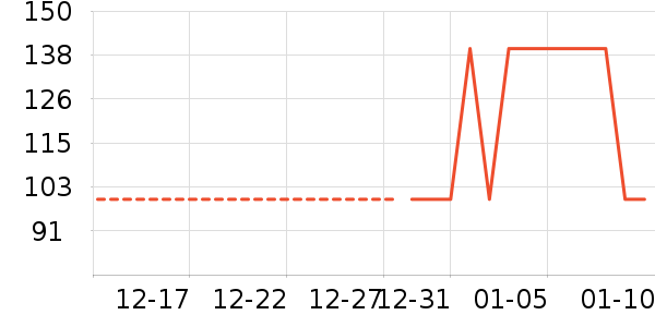 ������ͯ����/ͯ����ʷ�۸�