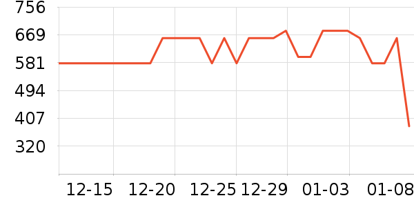 ����˶�Ь��ʷ�۸�