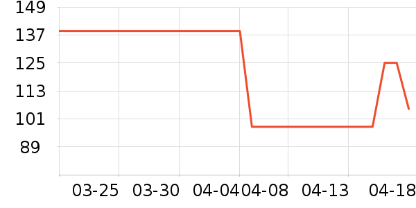 ����������ʷ�۸�