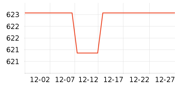 ���´����̻���ʷ�۸�