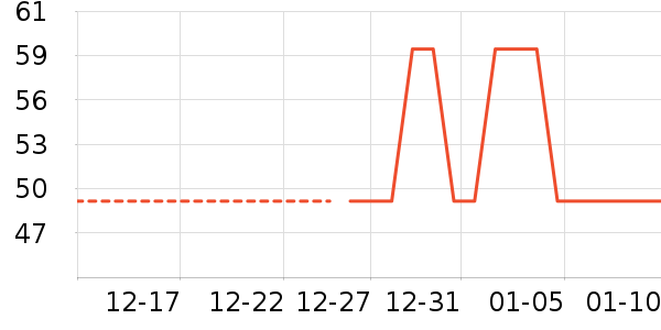 ǢǢ���/������ʷ�۸�