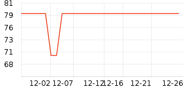 ����������������ʷ�۸�