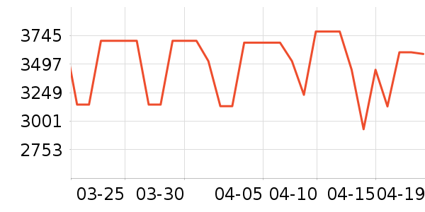 uwantɨ�ػ�������ʷ�۸�