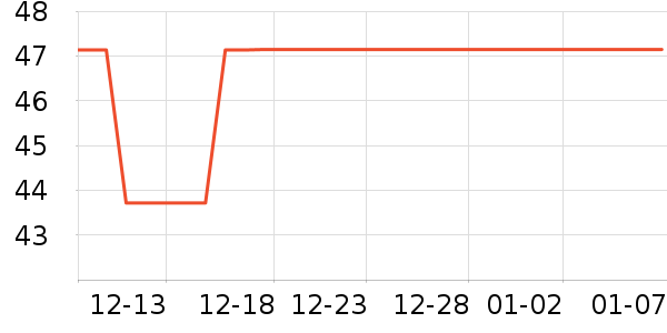 ˫ǹ����/������ʷ�۸�