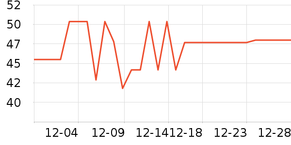 �H���������ʷ�۸�