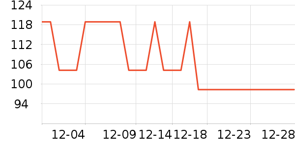 SKIFREE��ѩ��Ʒ��ʷ�۸�