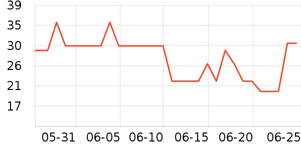 ���������ʴ���/������ʷ�۸�